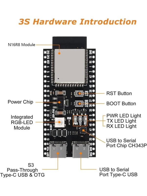 3 PCS ESP ESP-32-S3 Development Board ESP-32-S3 Module with ESP-1-N16R8 Low Power MCU with Dual-Mode Wi-Fi and Bluetooth Type-C Connector Compatible with Arduino