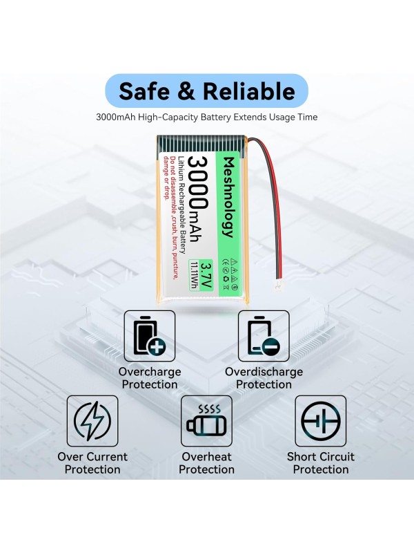 2 Pack ESP32 LoRa V3 Development Board with 915MHz Antennas + 3000mAh Battery + Meshtastic Case, ESP32-S3 SX1262 Integrated WiFi Bluetooth OLED Display for Arduino LoRaWAN IOT (N32 Version, Green)