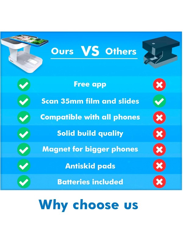 KLIM K2 Mobile Film Scanner - New Version - 35mm Positive & Negative Slide and Photo Scanner - Essential Color Film Developing Kit - Create Your Own 35mm Developing Service at Home - White