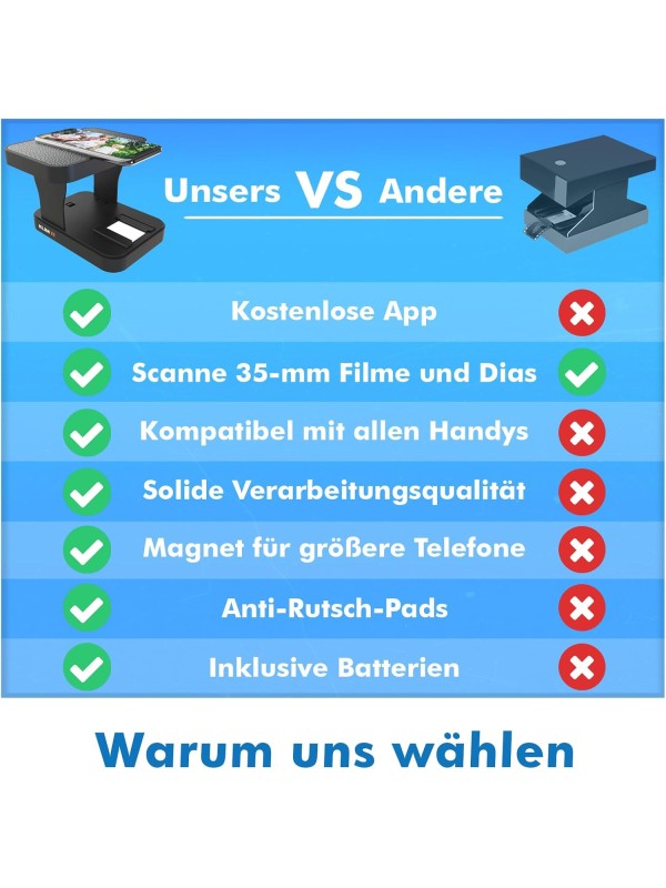 KLIM K2 Mobile Film Scanner - New Version - 35mm Positive & Negative Slide and Photo Scanner - Essential Color Film Developing Kit - Create Your Own 35mm Developing Service at Home - White