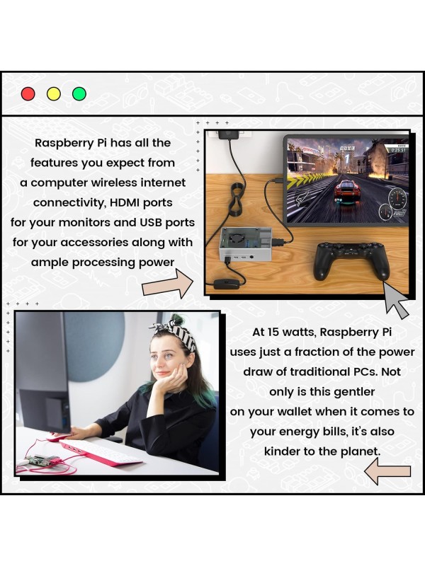 Raspberry Pi 4 Model B 4GB Kit, Micro Computer Board, Raspberry Development Board 64-bit 1.5GHz Quad-core Processor with 64GB SD Card, Card Reader, Heat Sink, Power Adapter, HDMI Cable