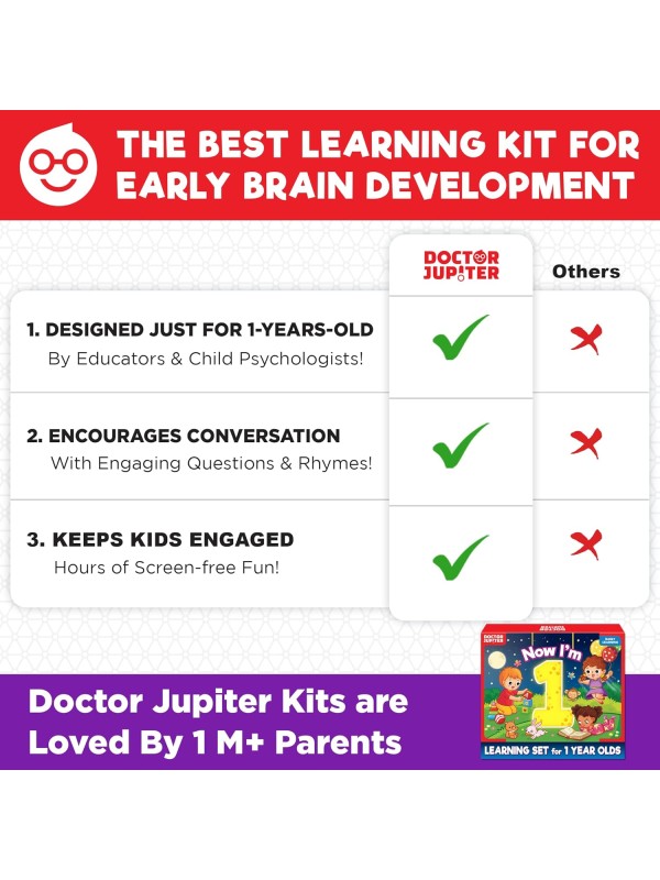 Doctor Jupiter Little Genius Kit for Boys & Girls 4-6 Year Olds | Educational Toys for 4-5-6 | Learning Toys for Toddlers | Preschool Learning Activities | STEM Toys | Science Experiments