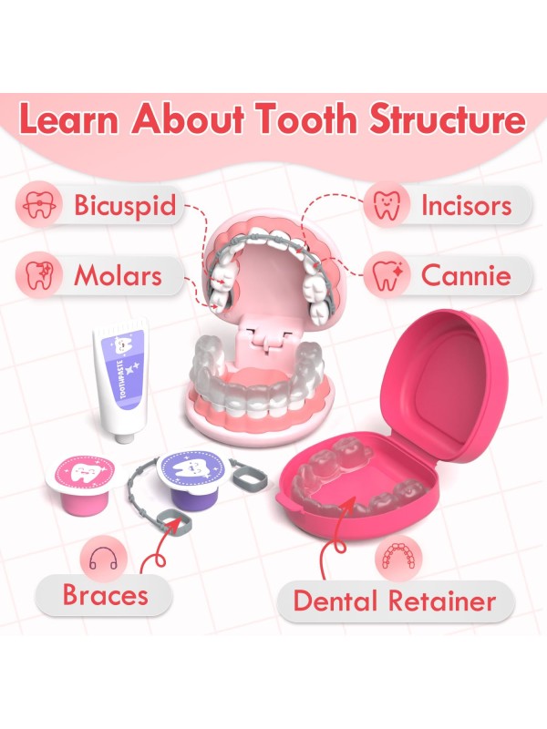 Lehoo Castle Doctor Kit for Toddlers 3-5 Girls, Kids Dentist Play Set, Toys for 3 4+ Year Old Girls, Pretend Play for Toddlers, Kids Doctor Playset, Medical Kits for Boys 3 4 5