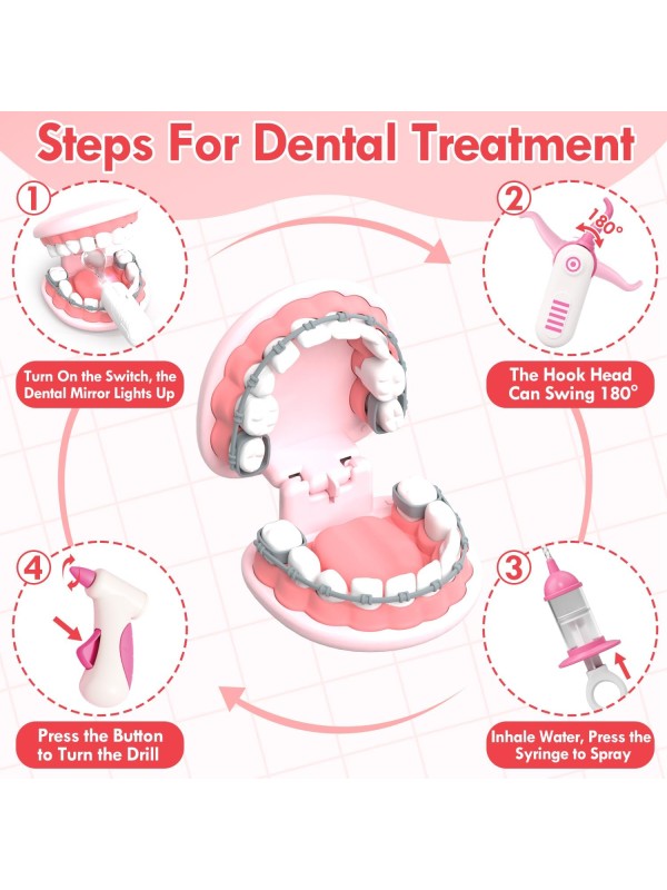 Lehoo Castle Doctor Kit for Toddlers 3-5 Girls, Kids Dentist Play Set, Toys for 3 4+ Year Old Girls, Pretend Play for Toddlers, Kids Doctor Playset, Medical Kits for Boys 3 4 5