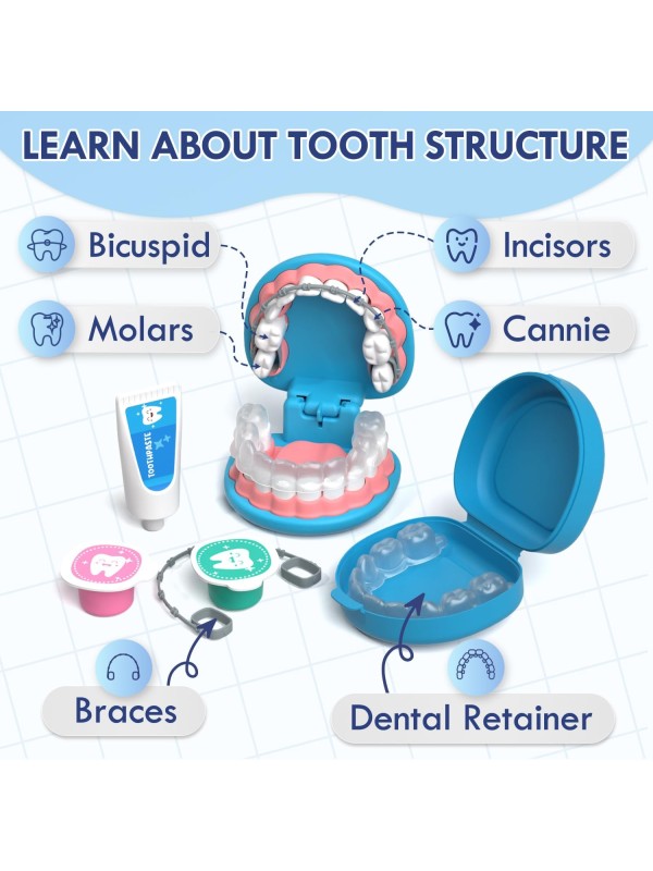 Lehoo Castle Doctor Kit for Toddlers 3-5 Girls, Kids Dentist Play Set, Toys for 3 4+ Year Old Girls, Pretend Play for Toddlers, Kids Doctor Playset, Medical Kits for Boys 3 4 5