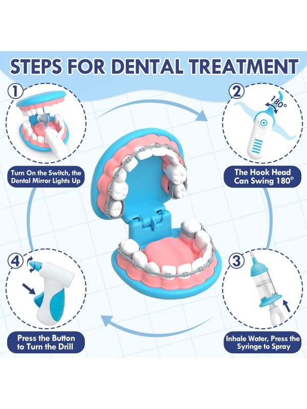 Lehoo Castle Doctor Kit for Toddlers 3-5 Girls, Kids Dentist Play Set, Toys for 3 4+ Year Old Girls, Pretend Play for Toddlers, Kids Doctor Playset, Medical Kits for Boys 3 4 5