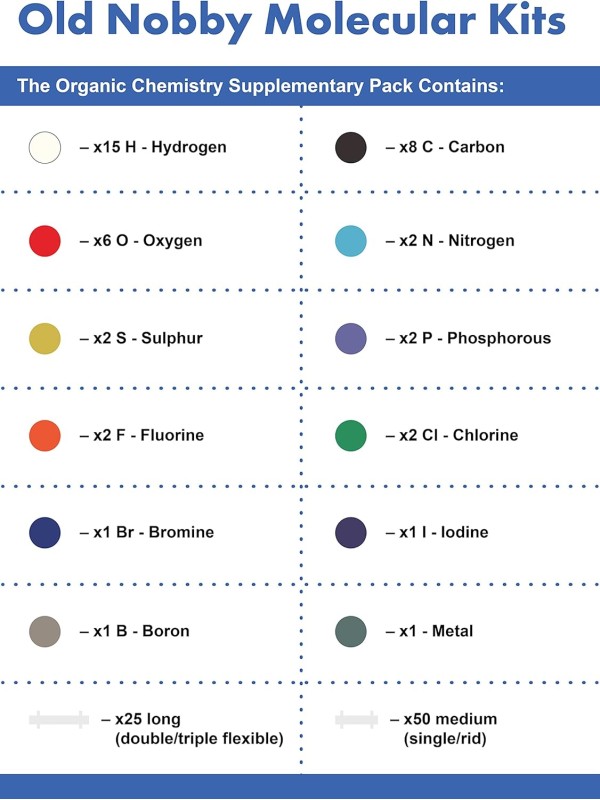 OLD NOBBY Organic Chemistry 239 Piece Model Kit - Molecular Model Kit with Atoms, Bonds, Instructional Guide, Bond Removal Tool, and Bonus Molecular Stencil