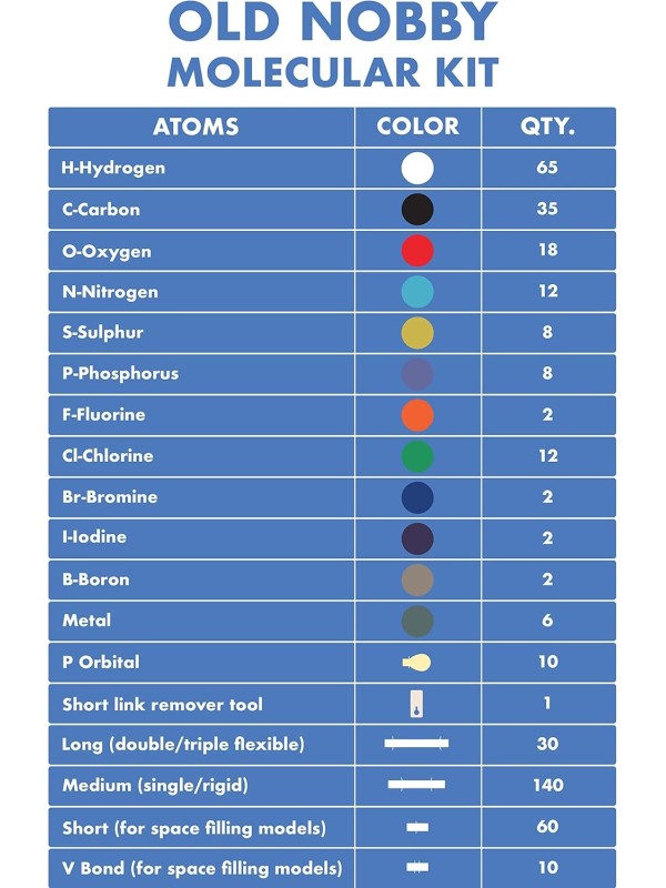 OLD NOBBY Organic Chemistry 239 Piece Model Kit - Molecular Model Kit with Atoms, Bonds, Instructional Guide, Bond Removal Tool, and Bonus Molecular Stencil