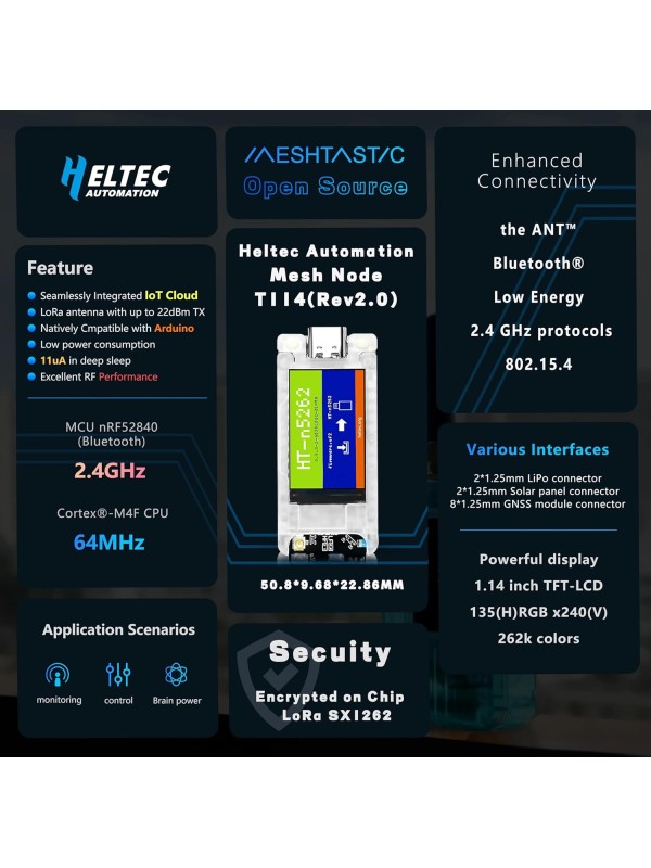 Heltec Mesh Node T114 V2 Meshtastic Tracker Nordic nRF52480 SX1262 LoRa LoRaWAN 915MHz Positioning 1.14-inch Display Development Kit Solar Panel Power Supply with BLE WiFi (T114 with Screen GNSS Case)