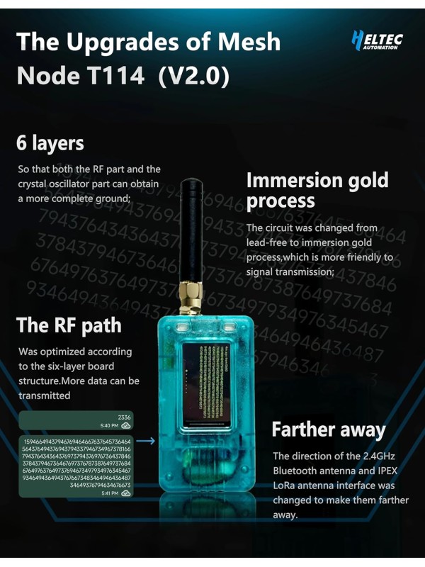 Heltec Mesh Node T114 V2 Meshtastic Tracker Nordic nRF52480 SX1262 LoRa LoRaWAN 915MHz Positioning 1.14-inch Display Development Kit Solar Panel Power Supply with BLE WiFi (T114 with Screen GNSS Case)