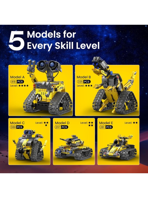 Sillbird Robot Building Kit with Remote Control STEM Gifts for Boys Ages 8-12, Technic Coding Robotic Toys for Kids Birthday, Build 5in1 Models with 488 Pieces - Blue