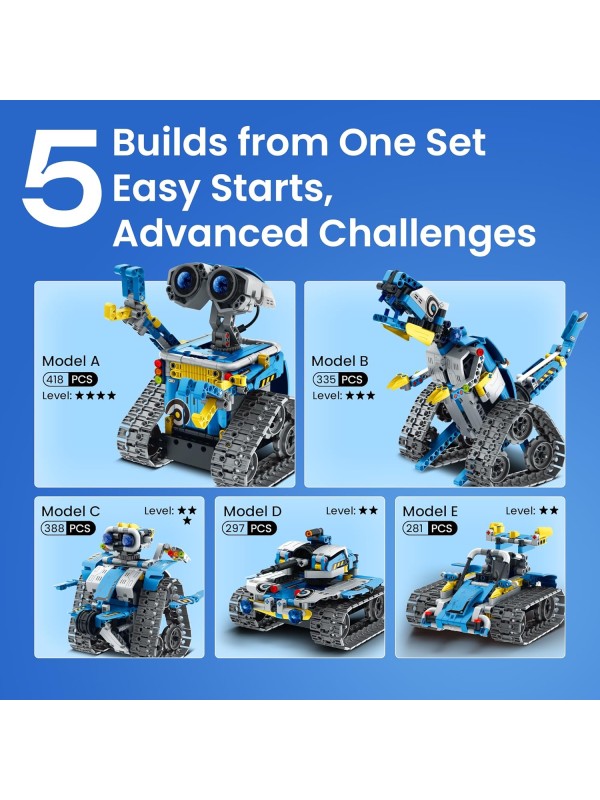 Sillbird Robot Building Kit with Remote Control STEM Gifts for Boys Ages 8-12, Technic Coding Robotic Toys for Kids Birthday, Build 5in1 Models with 488 Pieces - Blue