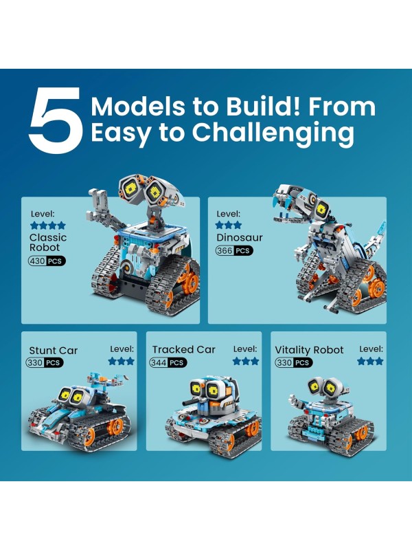 Sillbird Robot Building Kit with Remote Control for Boys Ages 8-14, STEM Coding Robotics Technic Toy Birthday Creative Gifts for Kids, Buildable 5in1 Models with 435 Pieces