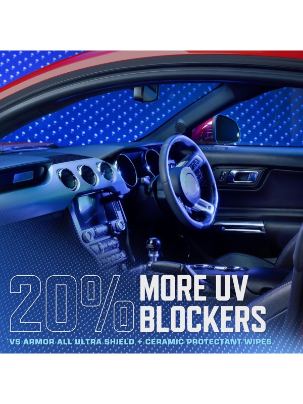 Armor All Podium Series 3-Piece Protect & Shine Car Detailing Kit Developed with Oracle Red Bull Racing, Includes Hybrid Ceramic Exterior Detailer, Tire Shine, and Interior Protectant, 16 fl oz Each