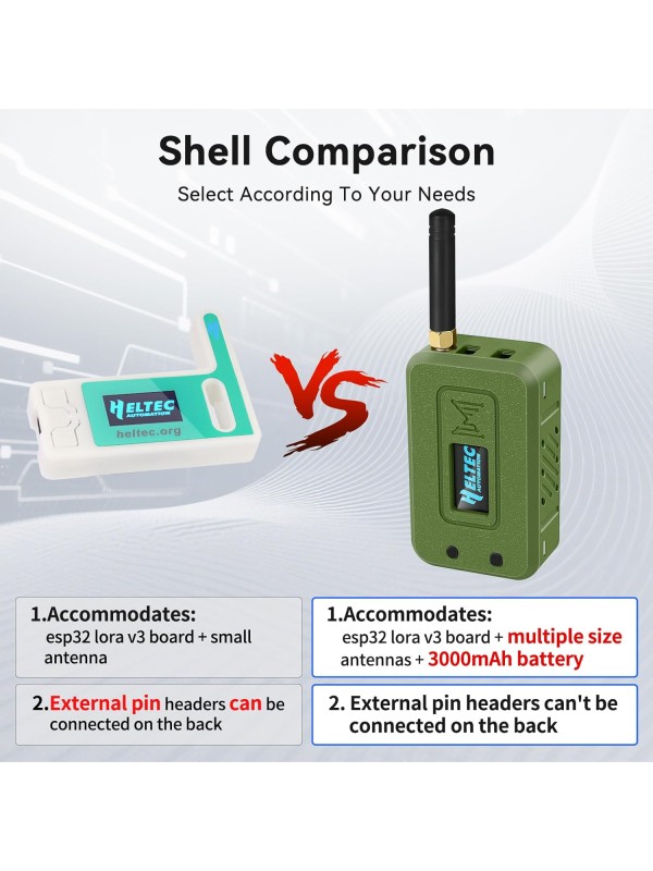 2 Set ESP32 Lo Ra V3 Module Board with 915 MHz Antenna + 3000mAh Battery + Case - Integrated WiFi Blue Tooth SX1262 CP2102 0.96” OLED Display Type C for Ar duino Lo ra Mesh Tastic IoT (N35, Black)