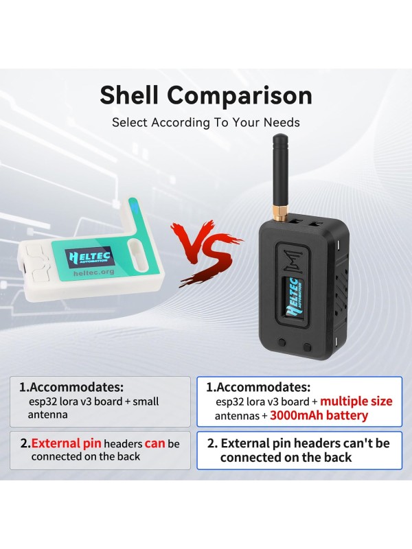 2 Set ESP32 Lo Ra V3 Module Board with 915 MHz Antenna + 3000mAh Battery + Case - Integrated WiFi Blue Tooth SX1262 CP2102 0.96” OLED Display Type C for Ar duino Lo ra Mesh Tastic IoT (N35, Black)