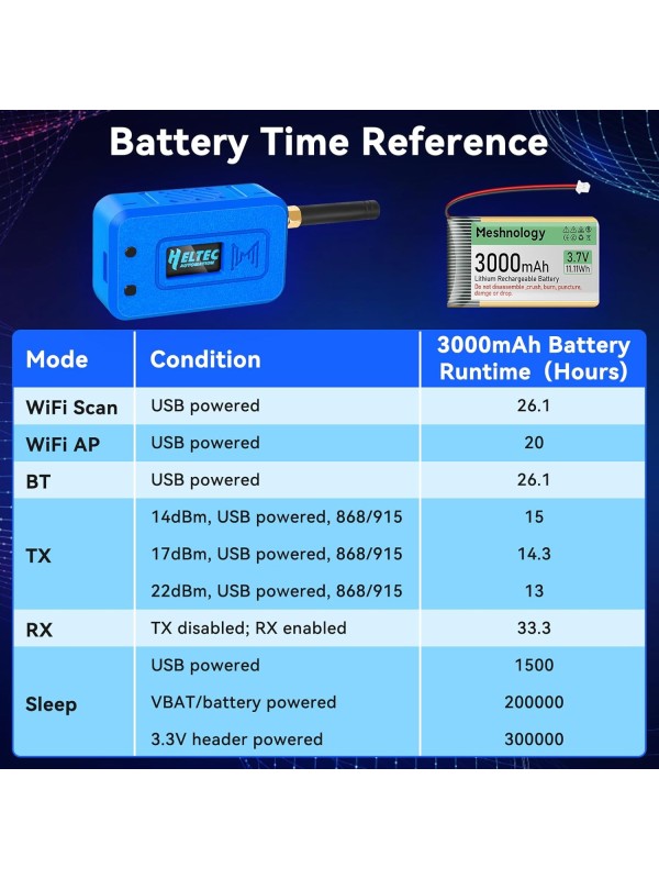 2 Set ESP32 Lo Ra V3 Module Board with 915 MHz Antenna + 3000mAh Battery + Case - Integrated WiFi Blue Tooth SX1262 CP2102 0.96” OLED Display Type C for Ar duino Lo ra Mesh Tastic IoT (N35, Black)