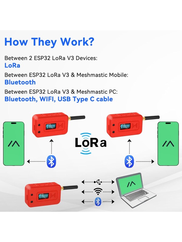 2 Set ESP32 Lo Ra V3 Module Board with 915 MHz Antenna + 3000mAh Battery + Case - Integrated WiFi Blue Tooth SX1262 CP2102 0.96” OLED Display Type C for Ar duino Lo ra Mesh Tastic IoT (N35, Black)