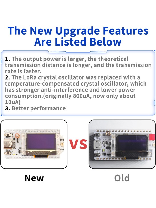 ESP32 LoRa V3 SX1262 Development Board with 0.96 inch OLED Display 240MHz CP2102 863-928 MHz Antenna for Ar duino Meshtastic LoRawan IOT (Upgraded Antenna)