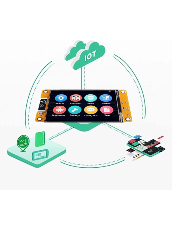 AITRIP 1 Pack ESP32 Development Board ESP32-2432S028R WiFi Bluetooth 2.8 Inch 240X320 Smart Display TFT Module Touch Screen for Arduino