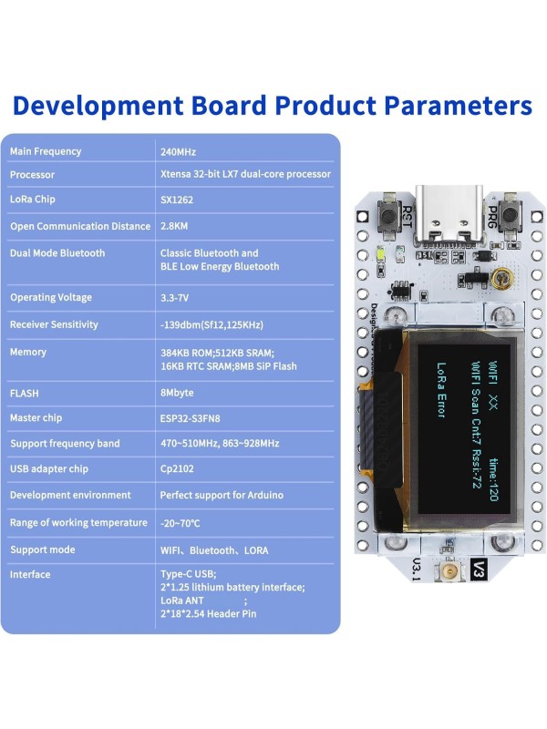 2 Pack ESP 32 Lo Ra V3 Development Board + 1100mAh Battery + Protect Case Set - with 915MHz Antenna and SX 1262 Surport WiFi Blue Tooth Lo Ra V3 Devices for Meshtastic Ar duino LoRawan IOT