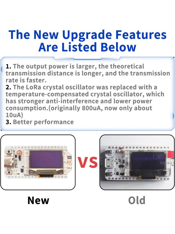 2 Pack ESP 32 Lo Ra V3 Development Board + 1100mAh Battery + Protect Case Set - with 915MHz Antenna and SX 1262 Surport WiFi Blue Tooth Lo Ra V3 Devices for Meshtastic Ar duino LoRawan IOT