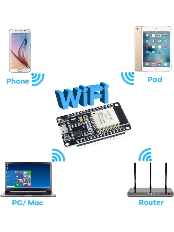 3Pack ESP32 ESP-32S Development Board USB-C WiFi Bluetooth Dual Core Microcontroller for Arduino IDE, Support AP/STA/AP+STA, CP2102 Chip ESP-WROOM-32