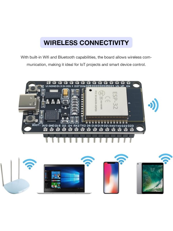 3Pack ESP32 ESP-32S Development Board USB-C WiFi Bluetooth Dual Core Microcontroller for Arduino IDE, Support AP/STA/AP+STA, CP2102 Chip ESP-WROOM-32