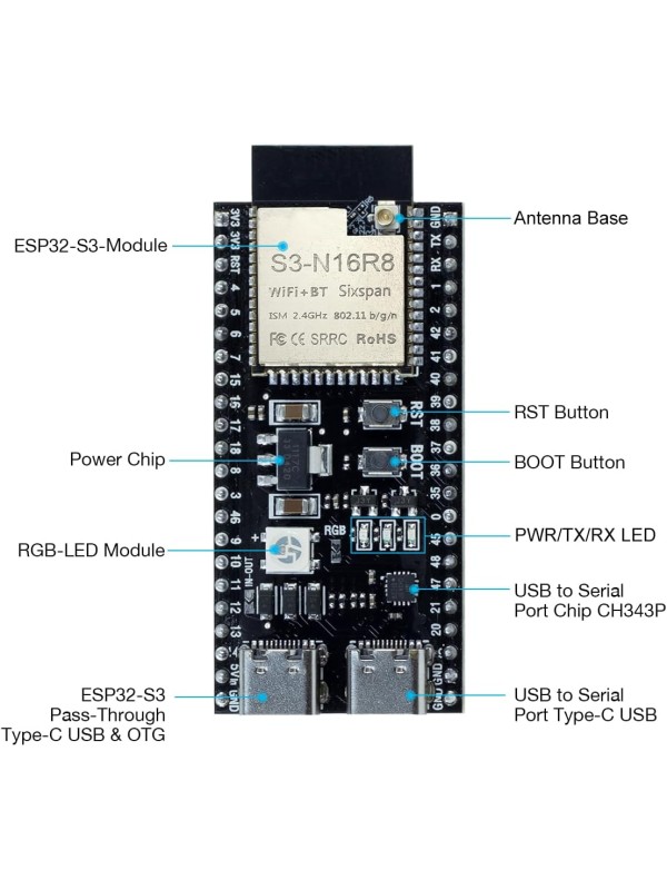 3Pack ESP32 ESP-32S Development Board USB-C WiFi Bluetooth Dual Core Microcontroller for Arduino IDE, Support AP/STA/AP+STA, CP2102 Chip ESP-WROOM-32
