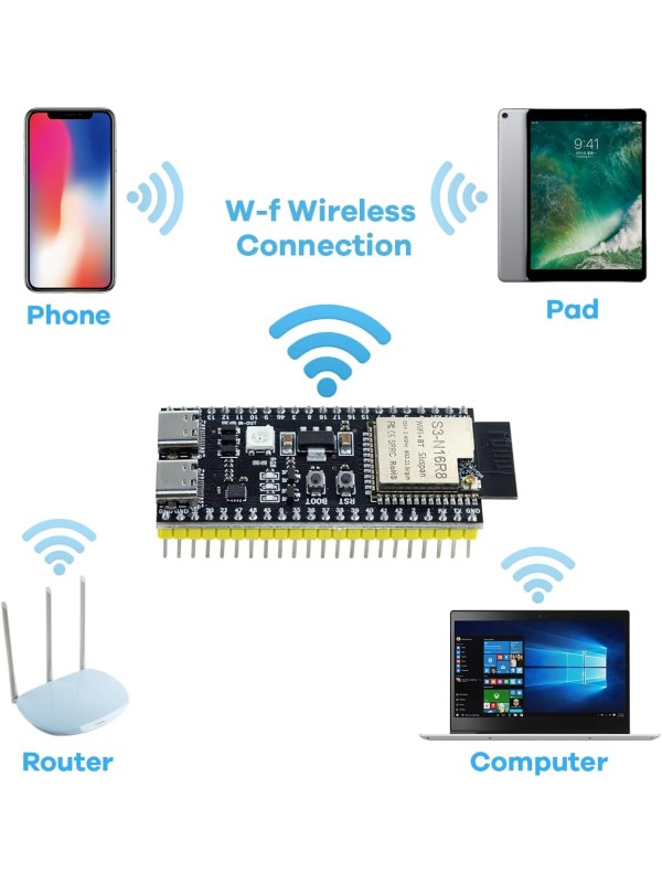 3Pack ESP32 ESP-32S Development Board USB-C WiFi Bluetooth Dual Core Microcontroller for Arduino IDE, Support AP/STA/AP+STA, CP2102 Chip ESP-WROOM-32