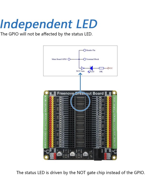 Freenove Breakout Board for ESP32 / ESP32-S3 WROVER WROOM, Terminal Block Shield HAT with Pin Header, 5V 3.3V Power Outputs, GPIO Status LED