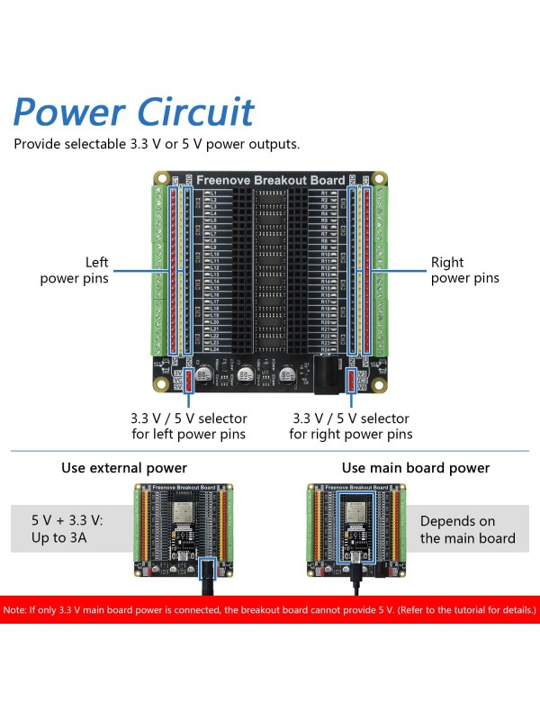 Freenove Breakout Board for ESP32 / ESP32-S3 WROVER WROOM, Terminal Block Shield HAT with Pin Header, 5V 3.3V Power Outputs, GPIO Status LED