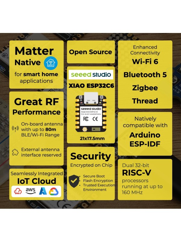 Seeed Studio XIAO ESP32 S3 Sense - 2.4GHz Wi-Fi, BLE 5.0, OV2640 Camera Sensor, Digital Microphone, 8MB PSRAM, 8MB Flash, Battery Charge Supported, Rich Interface, IoT, Embedded ML …